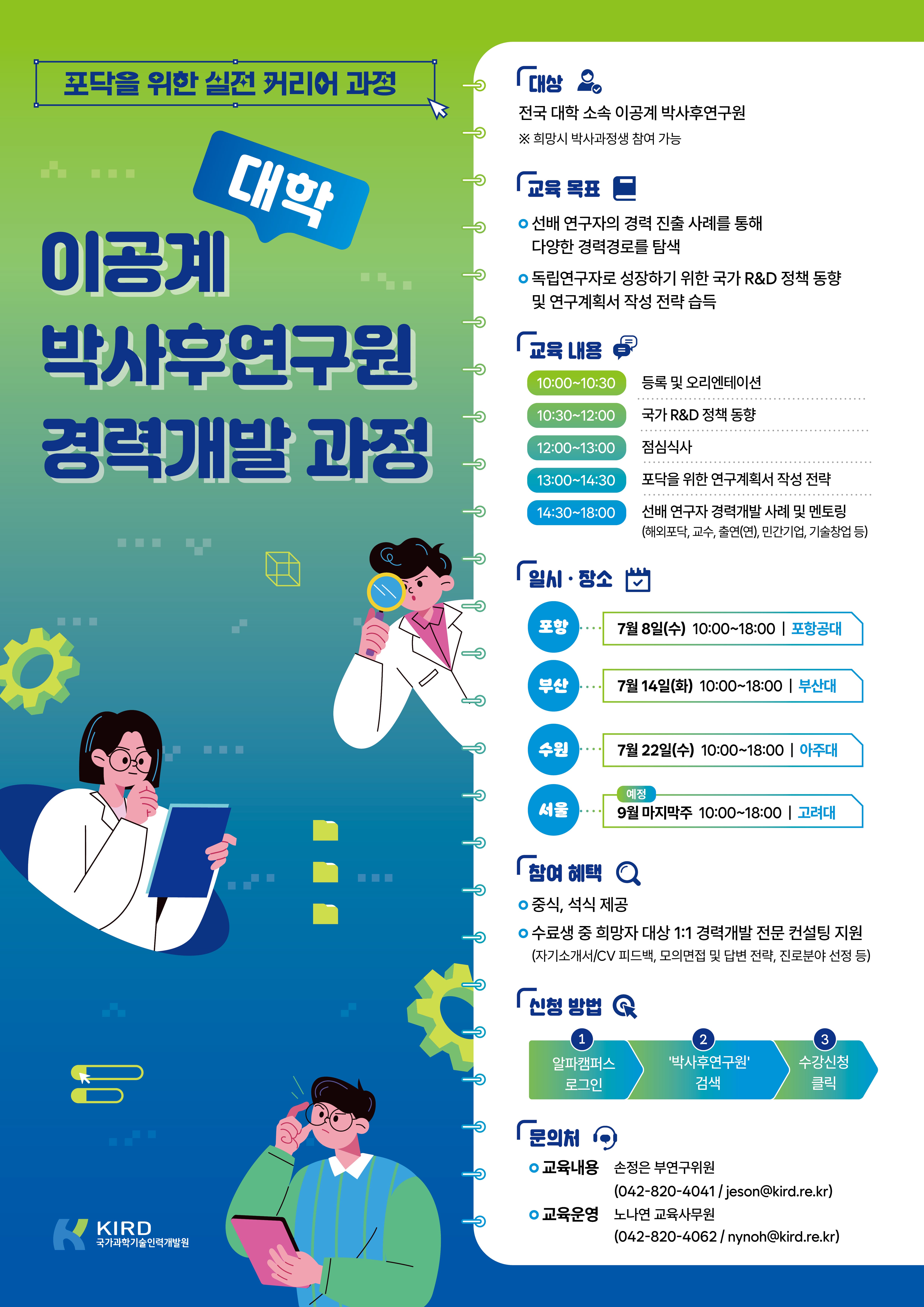 가. 과 정 명 : 대학 이공계 박사후연구원 경력개발 과정 나. 일정/장소 : 7/8(수)/포항공대, 7/14(화)/부산대, 7/22(수)/아주대, 9월 마지막주/고려대 다. 대 상 : 대학 소속 이공계 박사후연구원 (※ 희망 시 박사과정생 참여 가능) 라. 비 용 : 무료 마. 신청방법 : kird 알파캠퍼스 접속 후 '박사후연구원' 검색하여 과정별 개별 신청